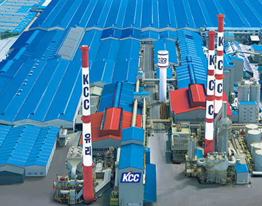 Yeoju Plant